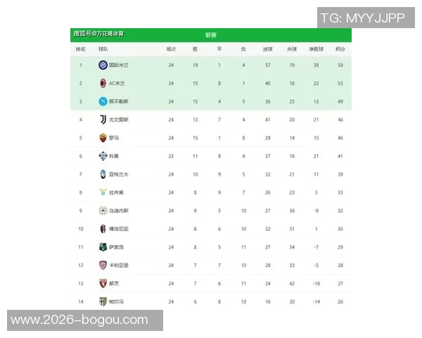 切尔西足总杯历史战绩辉煌对阵低级别球队62次晋级稳如泰山